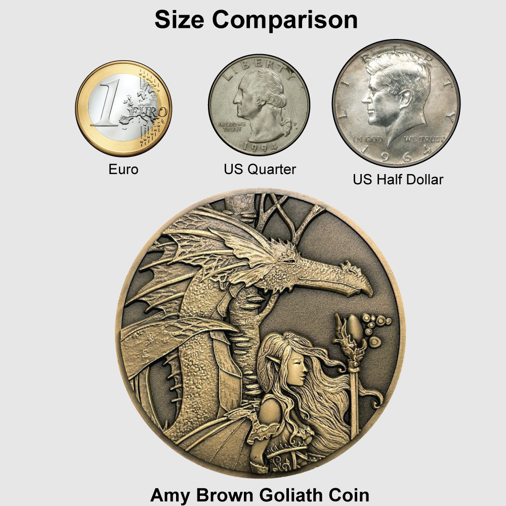 Chart showing size comparison between Goliath Coin (largest) and in order from small to large:  Euro, US Quarter, US Half dollar