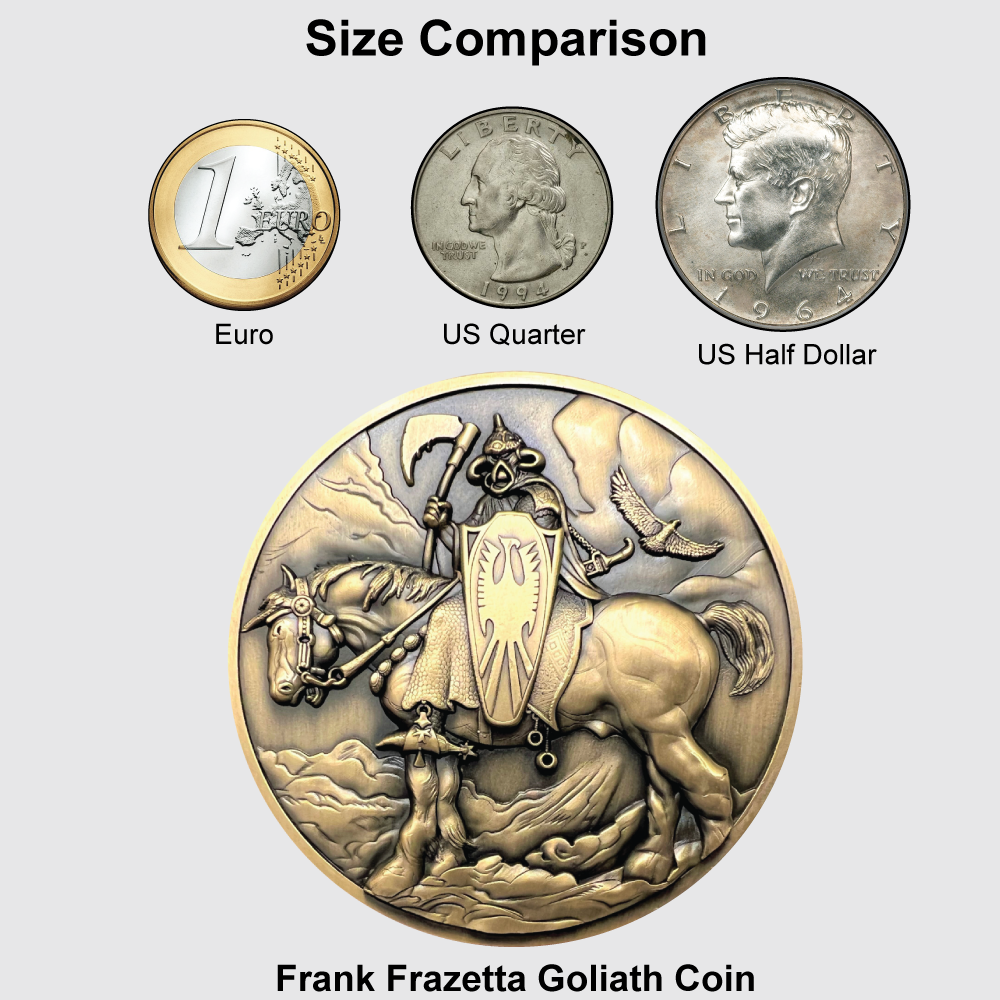 Chart showing size comparison between Goliath Coin (largest) and in order from small to large:  Euro, US Quarter, US Half dollar