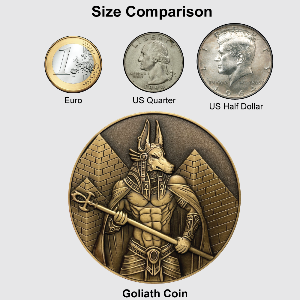 Chart showing size comparison between Goliath Coin (largest) and in order from small to large:  Euro, US Quarter, US Half dollar